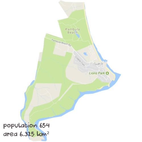 Biology Tutoring Near Me